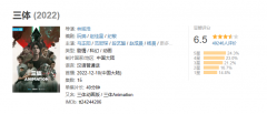 塷6.5 ʴ65%