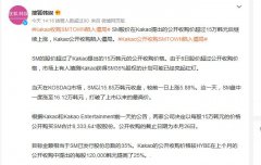 KakaoչSMTOWN뽩 35%Ȩƻ