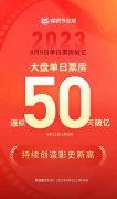 ȫƱ50ڣˢйӰʷ¼