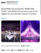 AespaȫԱȥBLACKPINKݳ ѣλ