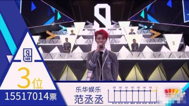 范冰冰的冬天过完了吗?