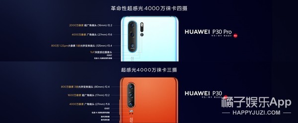 ۼ3988Ԫ HUAWEI P30ϵйʽ