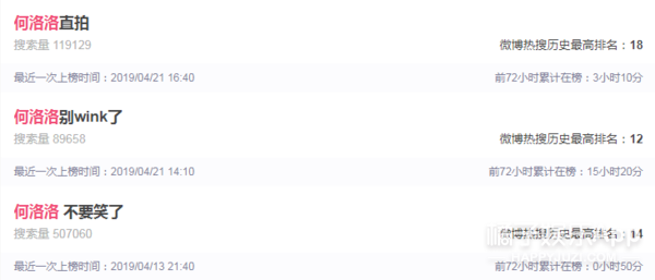 ����2���Ų�3�ھ����˱����Ļ������ˣ�