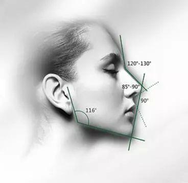 就凭敢动脸上这一点,杨天宝的美商吊打娱乐圈一半女明星