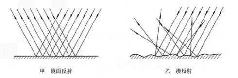 大家艳羡的好嫁女章泽天在“已嫁风”面前输的一败涂地!