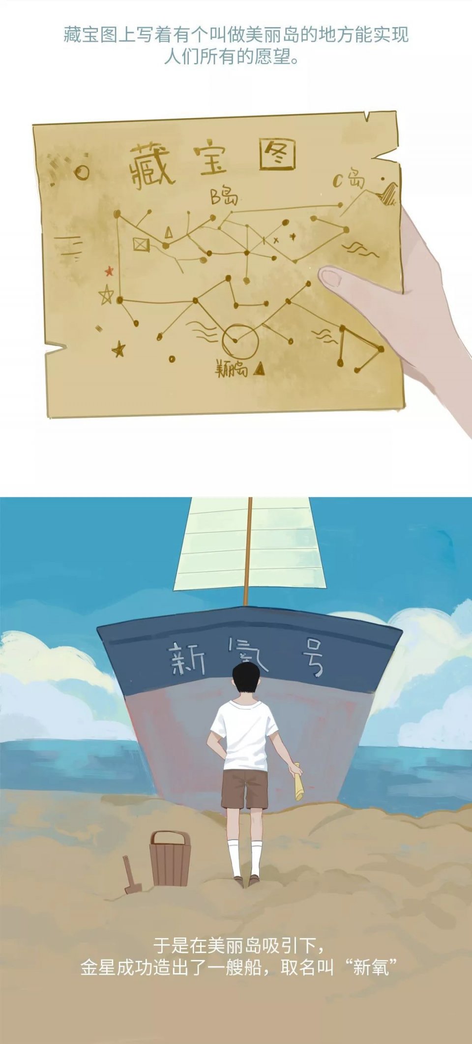 全球医美第一股!新氧上市啦!