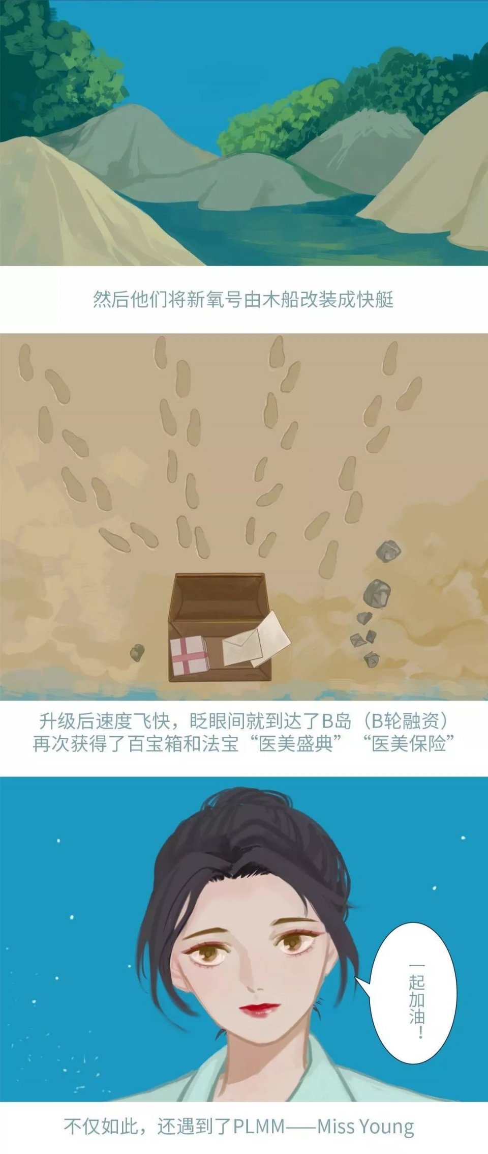 全球医美第一股!新氧上市啦!