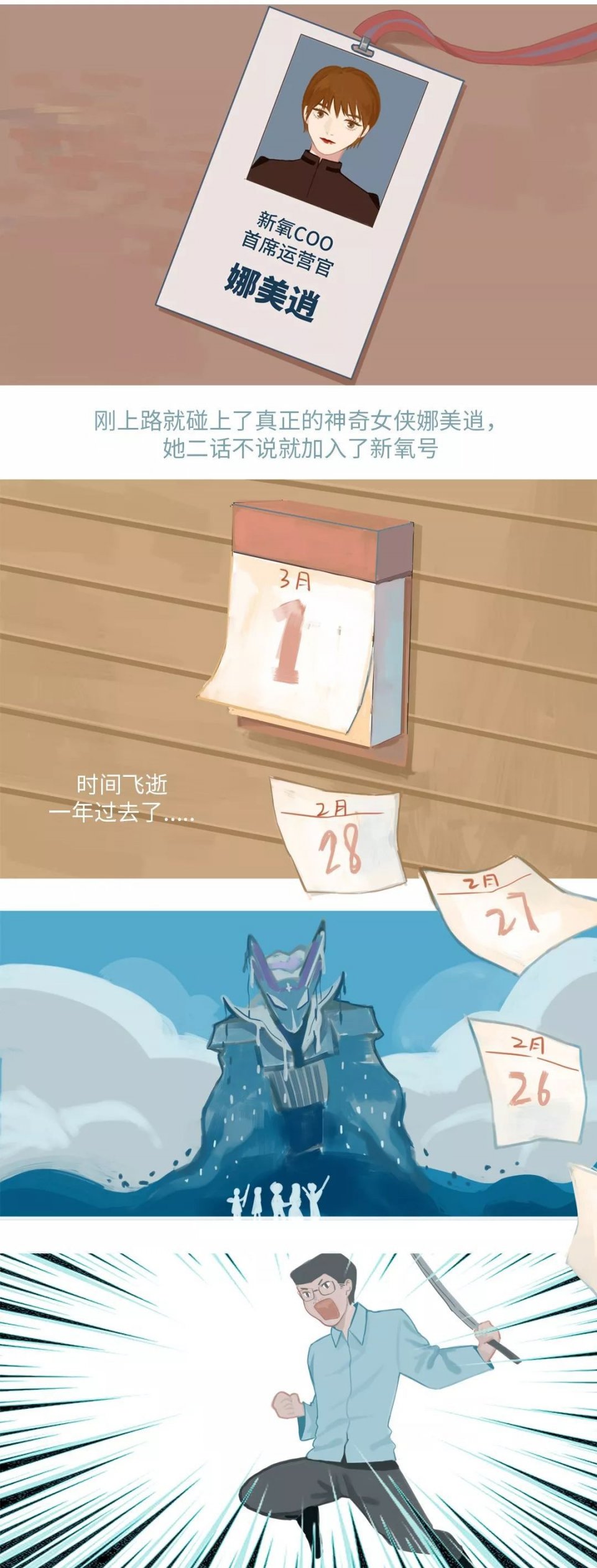 全球医美第一股!新氧上市啦!