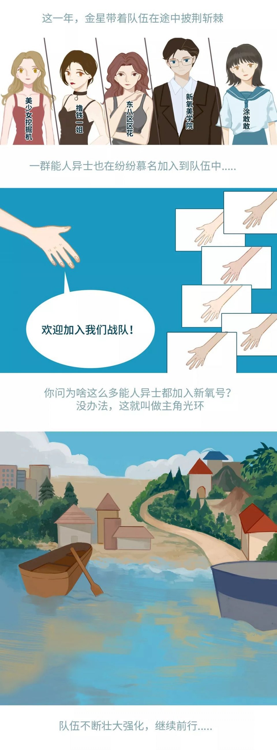 全球医美第一股!新氧上市啦!