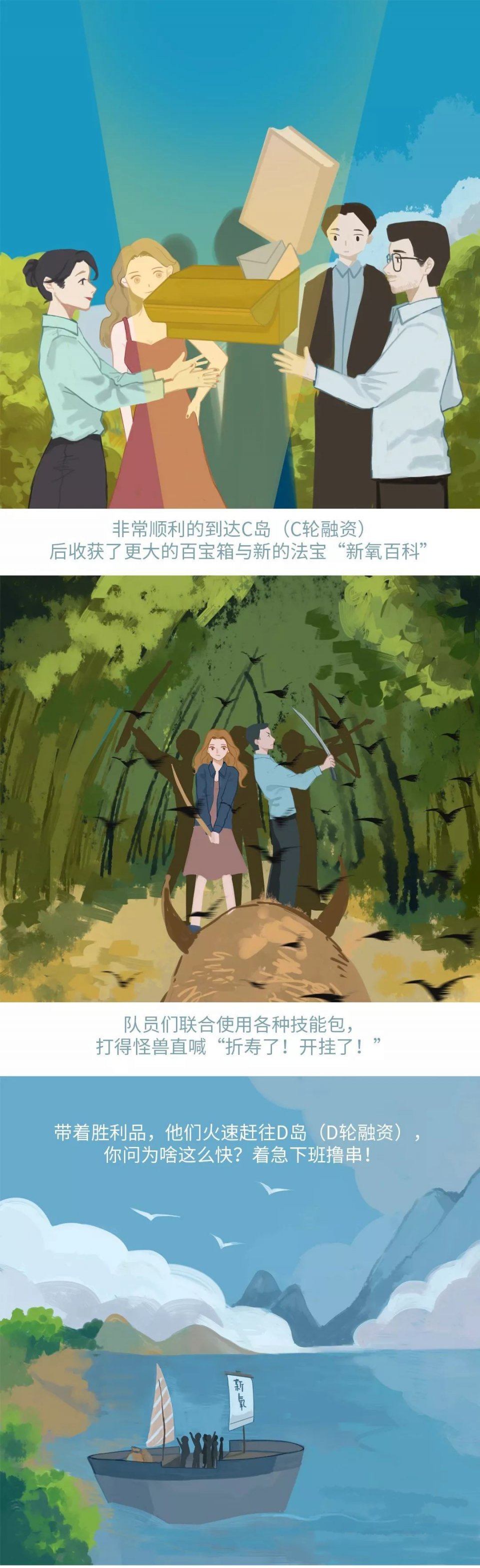 全球医美第一股!新氧上市啦!