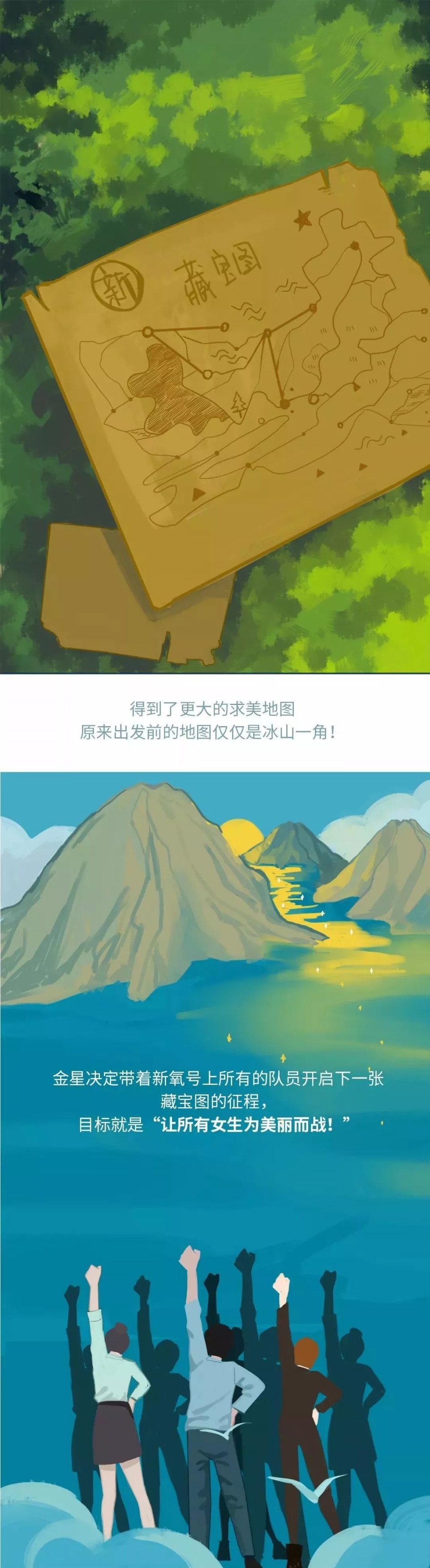 全球医美第一股!新氧上市啦!