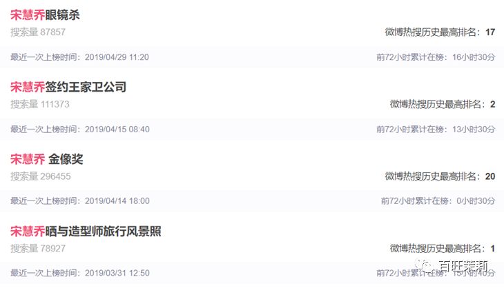 前脚辱华,后脚在国内买水军,这群韩国人够了吧?