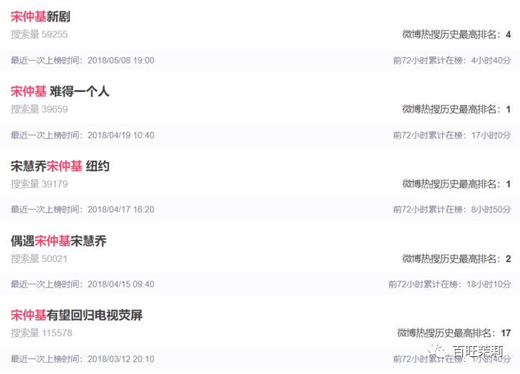 前脚辱华,后脚在国内买水军,这群韩国人够了吧?