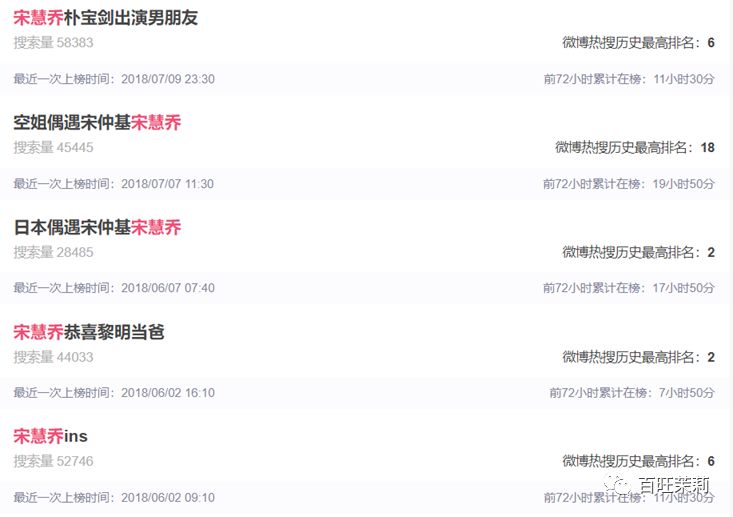 前脚辱华,后脚在国内买水军,这群韩国人够了吧?