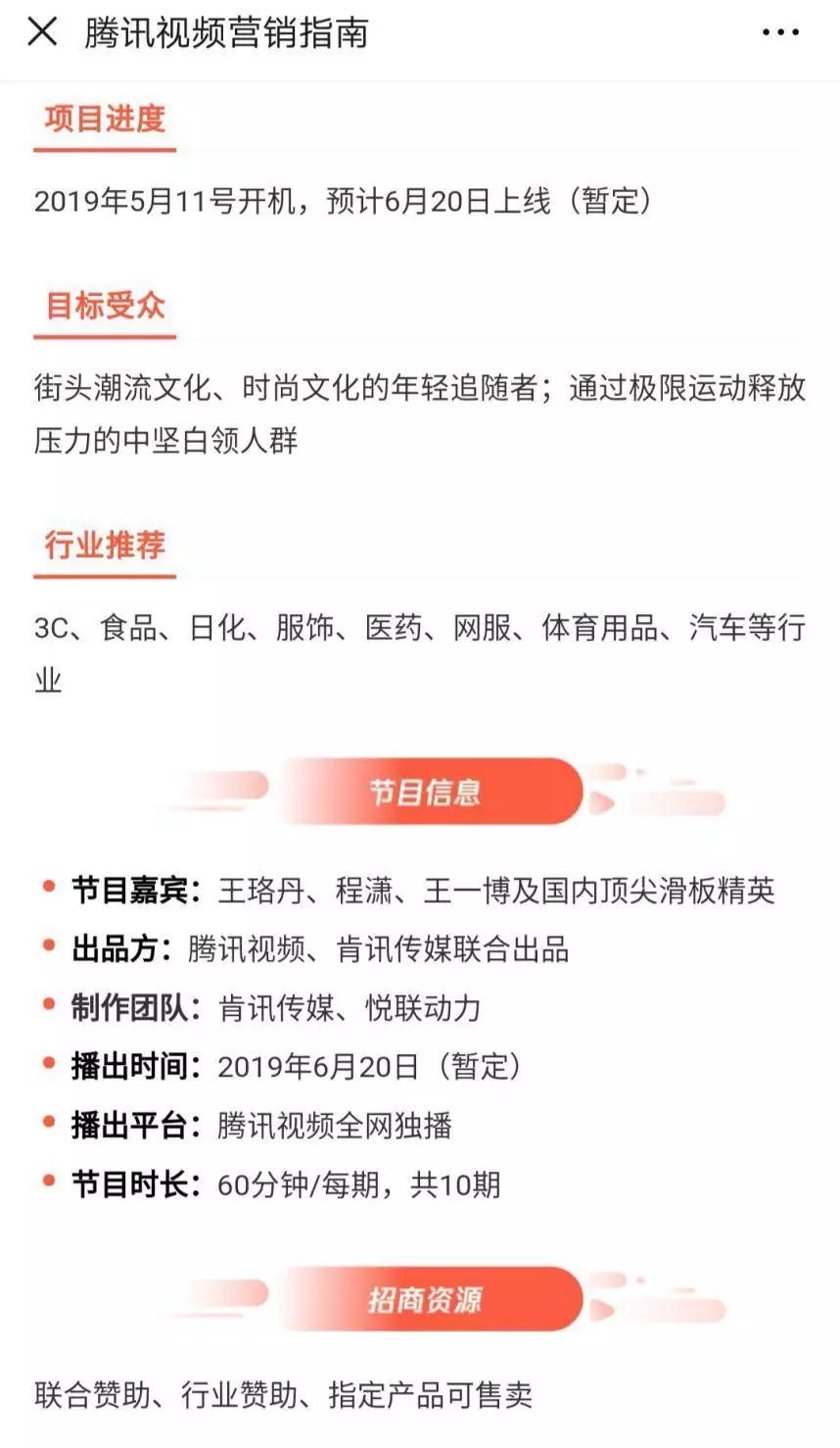 ����Ʒ��ͬ�ȼ���20%���������̵ļ���ʱ�̣�����Ӫ��������ƪ