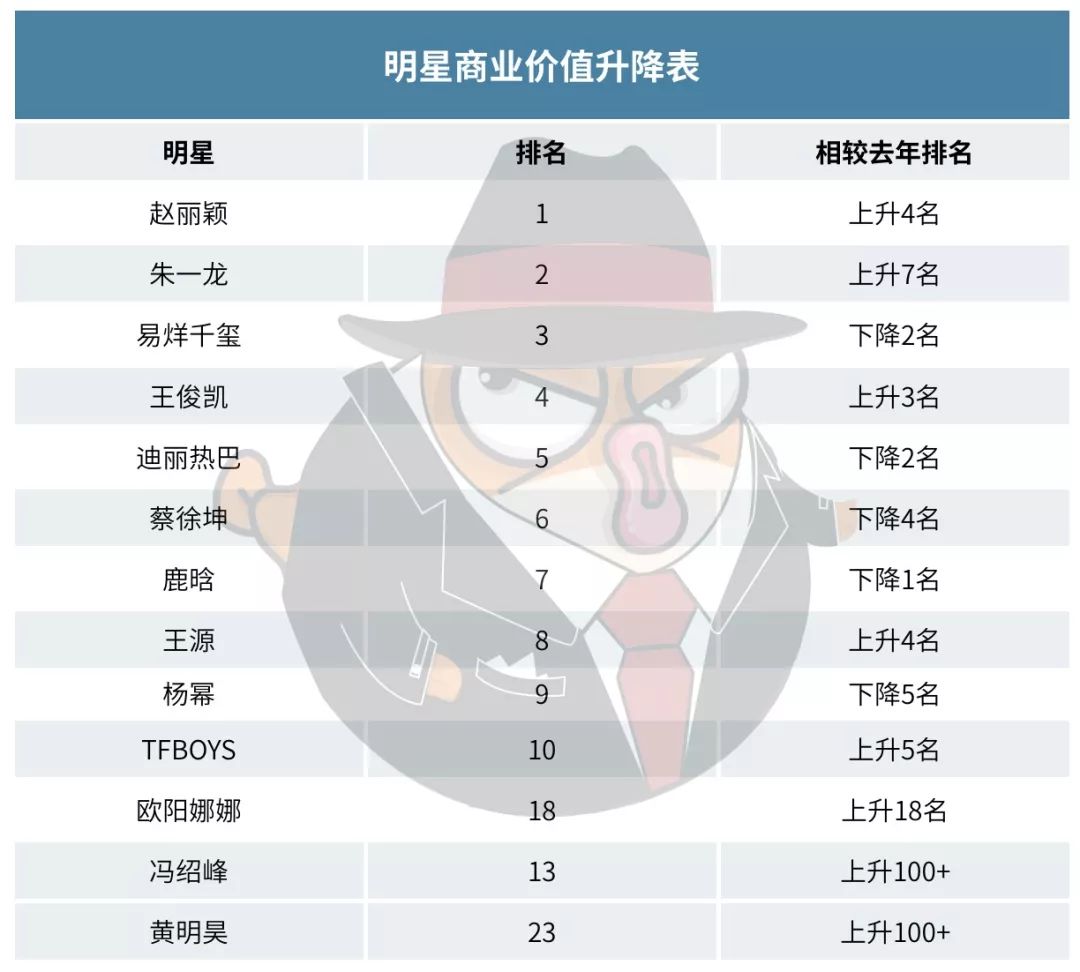 ����ӱ������λ���Խ����ڱ��Ϻ��ȣ�����Ӫ��������ƪ