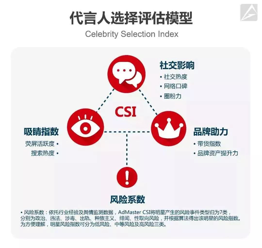 ����ӱ������λ���Խ����ڱ��Ϻ��ȣ�����Ӫ��������ƪ