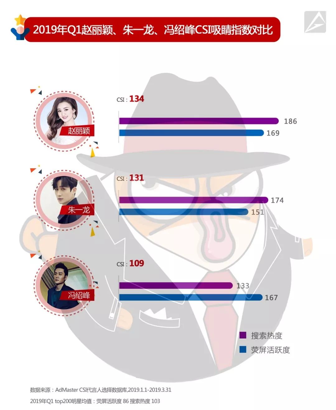 ����ӱ������λ���Խ����ڱ��Ϻ��ȣ�����Ӫ��������ƪ