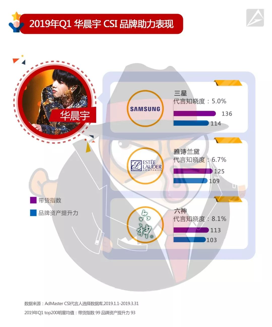 ����ӱ������λ���Խ����ڱ��Ϻ��ȣ�����Ӫ��������ƪ