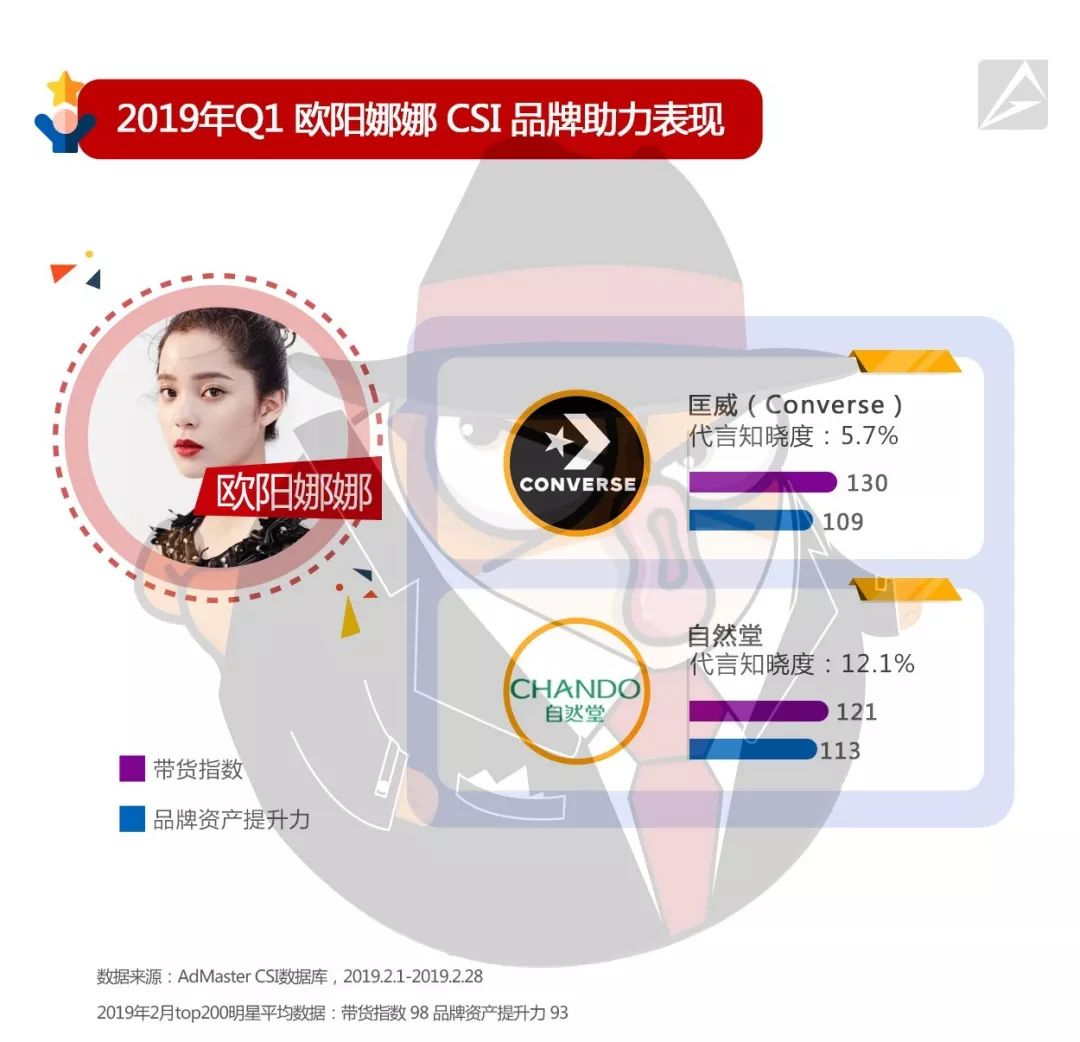 ����ӱ������λ���Խ����ڱ��Ϻ��ȣ�����Ӫ��������ƪ