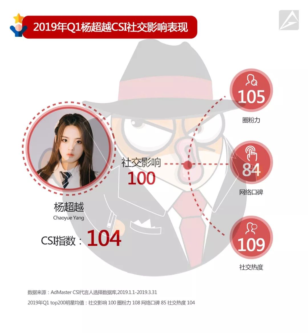 ����ӱ������λ���Խ����ڱ��Ϻ��ȣ�����Ӫ��������ƪ