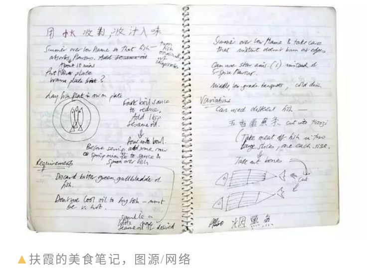 �ɶ��򵥣�ȫ������������ѧ�����