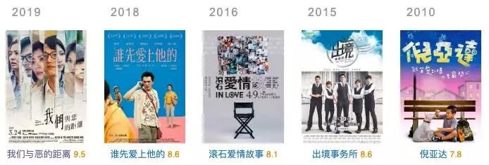 ���������ľ��롷��������̨��ľ���