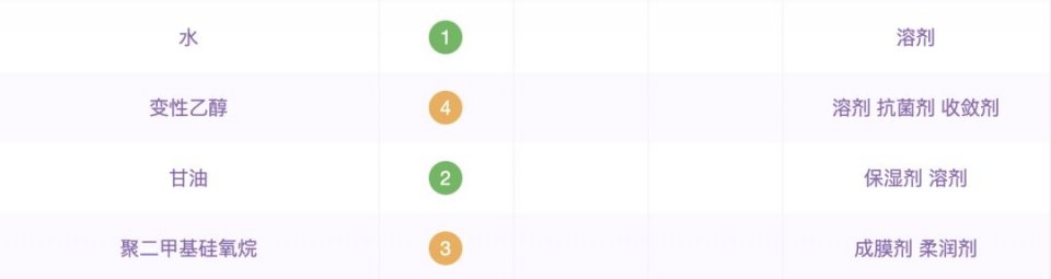 林允拆完礼物花式吐槽,吴谨言送完直接不敢承认了···