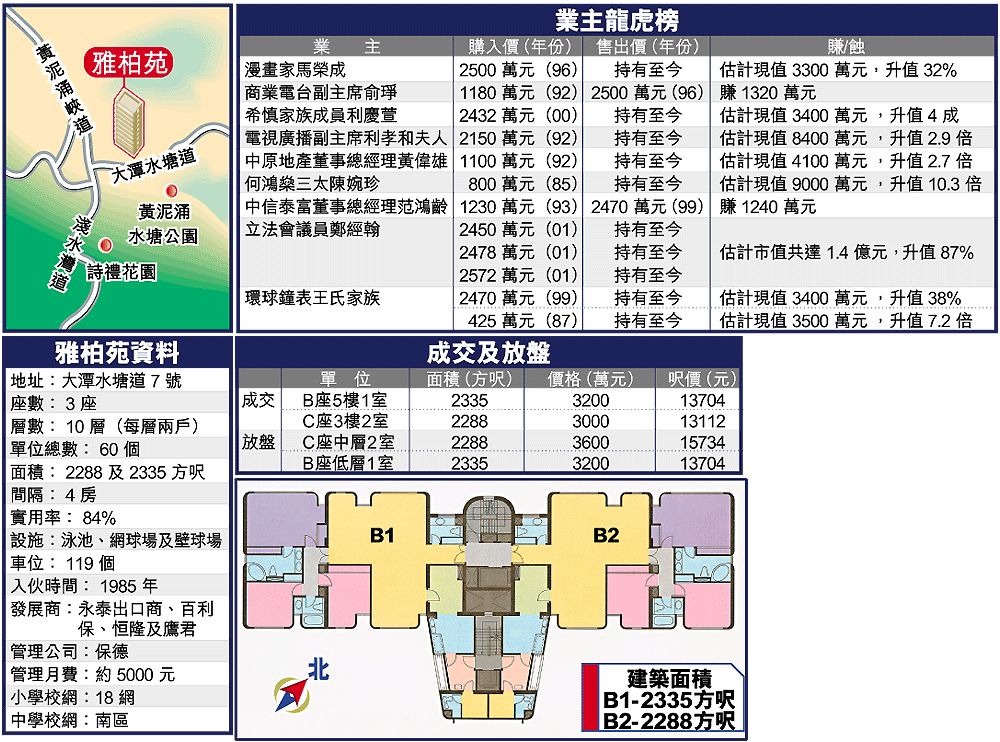 真正的老钱阔太过的是什么样的生活?