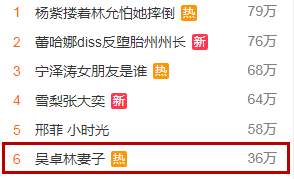 叫吴卓林找成龙认回父亲?Andi发声:不应该一直被叫为私生女