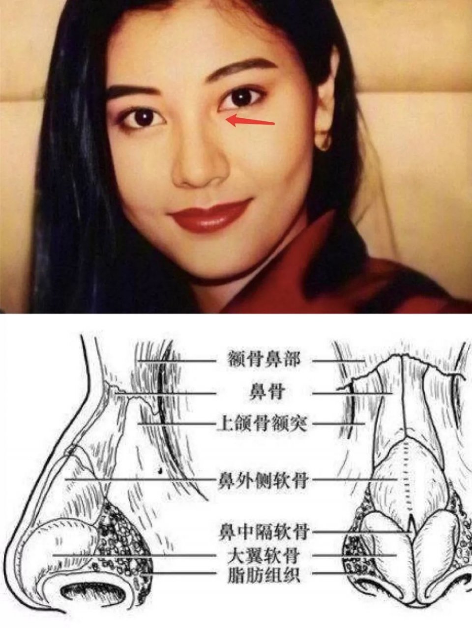 当年被港媒嘲笑龅牙的王祖贤,为何如今成了风华绝代的女神?