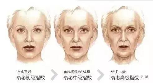 120斤的刘涛为减肥直播喝不明红色液体?而90斤的张雪迎脚踝比脖子粗...