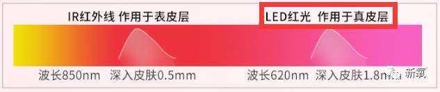 120斤的刘涛为减肥直播喝不明红色液体?而90斤的张雪迎脚踝比脖子粗...