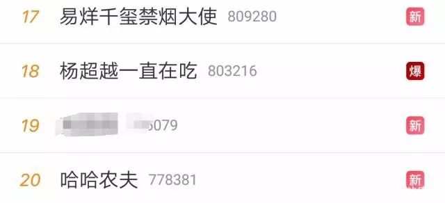 û�뵽����Щ���Ƕ��Ǵ���ǹ