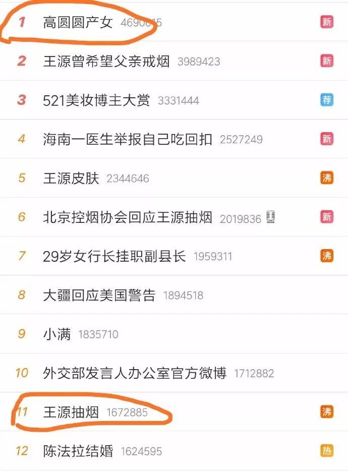 û�뵽����Щ���Ƕ��Ǵ���ǹ