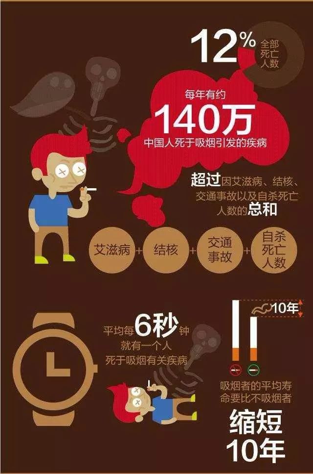 û�뵽����Щ���Ƕ��Ǵ���ǹ