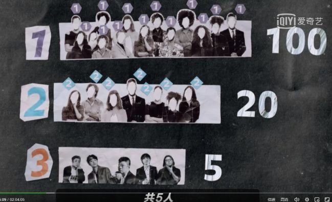 十五岁的苏打绿,我好想你