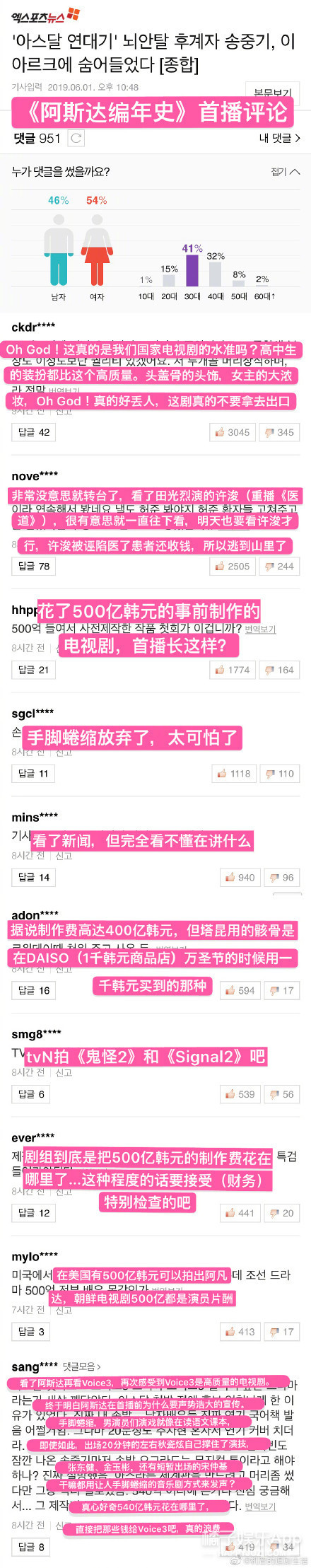 Ͷ��540�ڣ�ȫ���ǳ��������ݣ����͸��ҿ��⣿