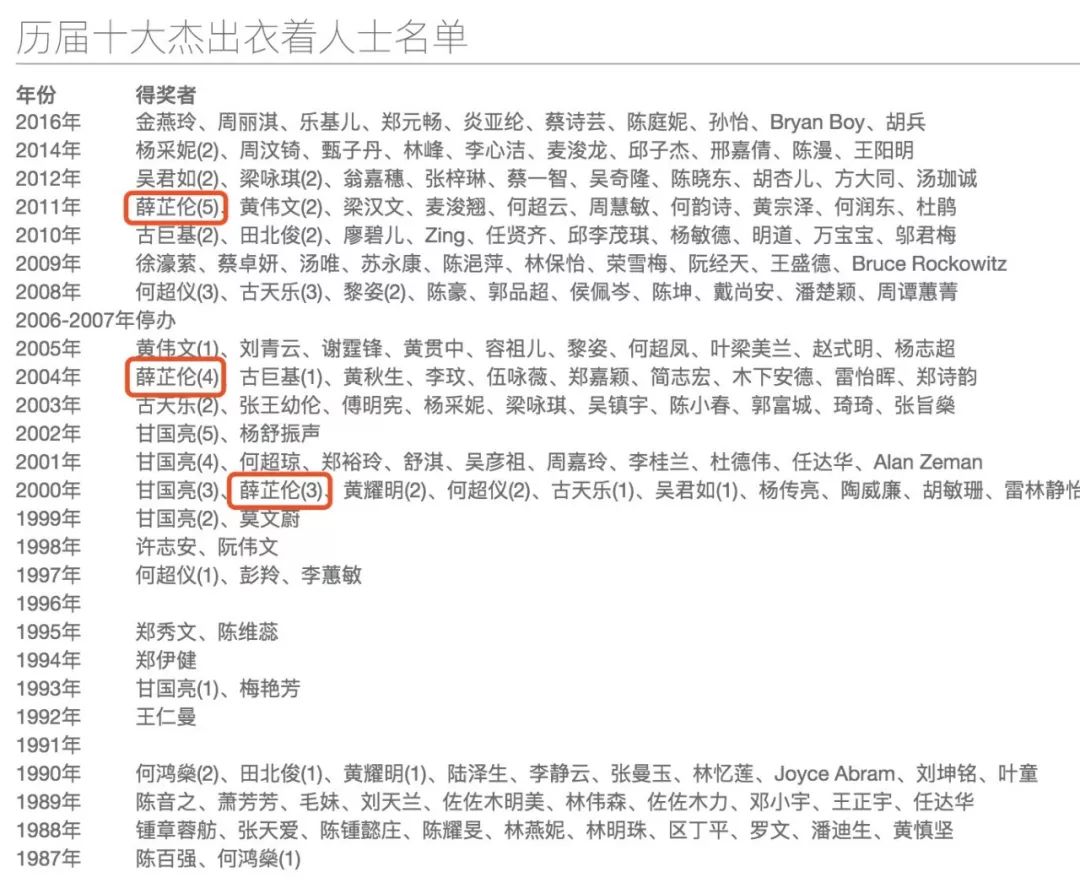 �㽭���¼||��Ball����󵽡����족�űȣ��ǳ�����Ѧ���׵Ĺ��¡���