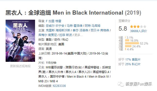 变肥宅?暂息影?锤哥可爱的那面你根本一无所知!