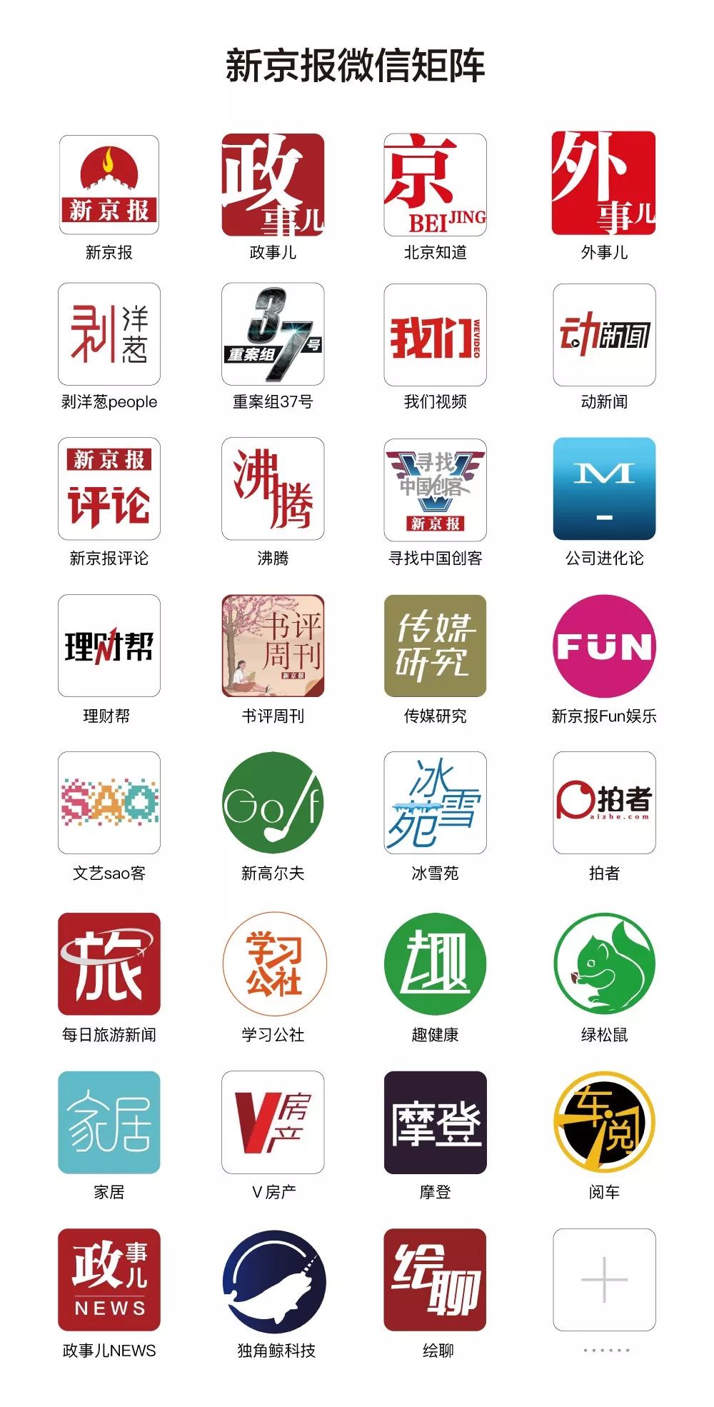 变肥宅?暂息影?锤哥可爱的那面你根本一无所知!