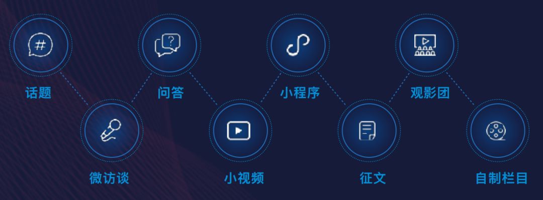 10��Ԫ����֧����������������ͷ���������ֶ�����