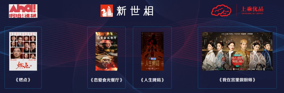 10��Ԫ����֧����������������ͷ���������ֶ�����