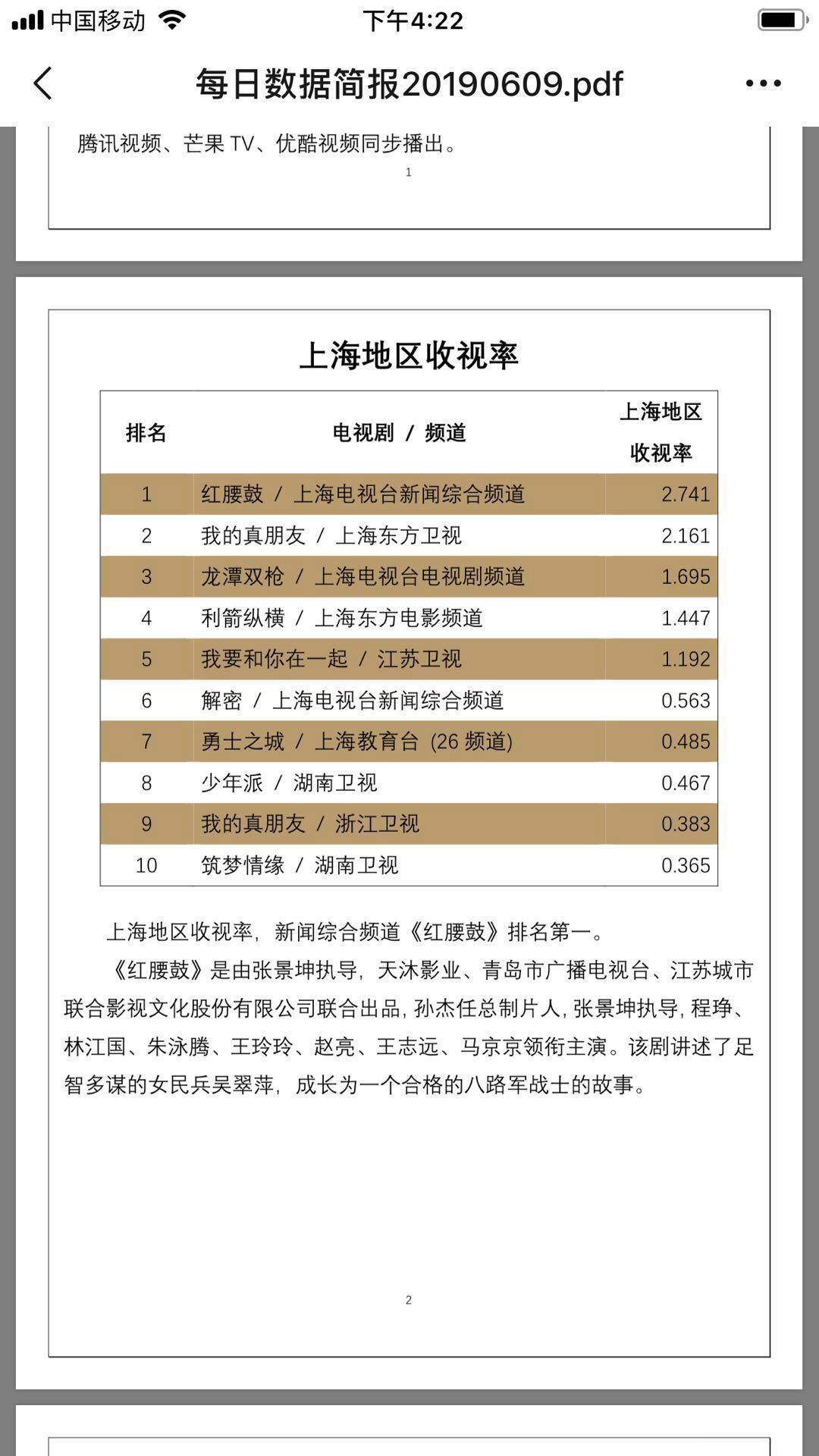 朱泳腾《红腰鼓》 (2).jpg