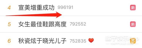 ���˶��ڷѾ����ʣ���ȴ��Ϊ�����������ѣ�