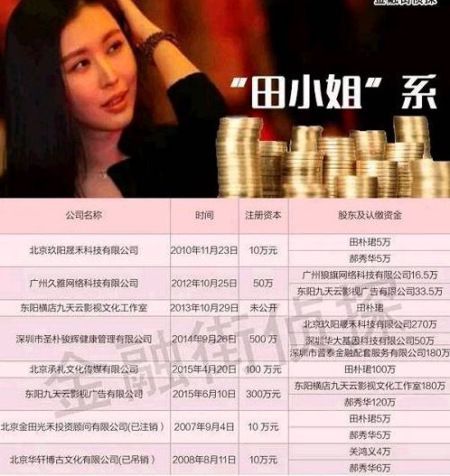 �����ֵ������ӬB�ǲ��ǻ����Լ�������ҽ���Ƽ�������ʯ