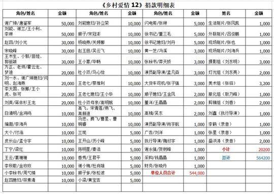 ��ϵ������ԭ���������� ��ɽ��ý��������600���Ŀ�