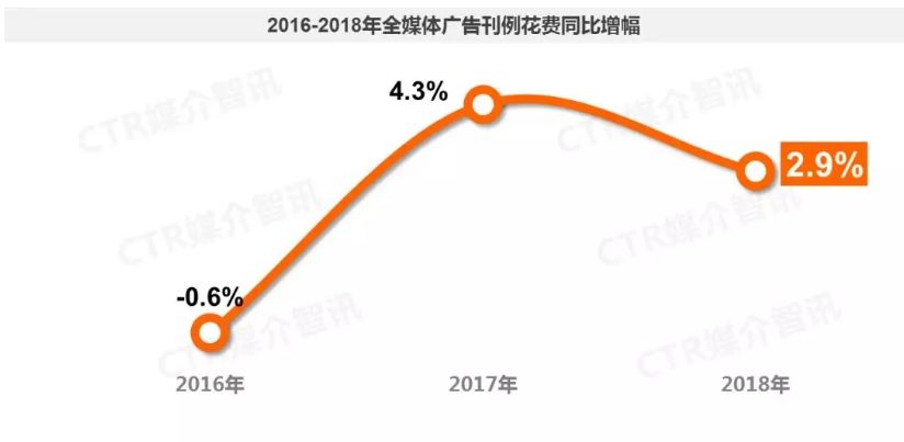 ������Ƶ���ܽ��MCN�ı��ֽ�����