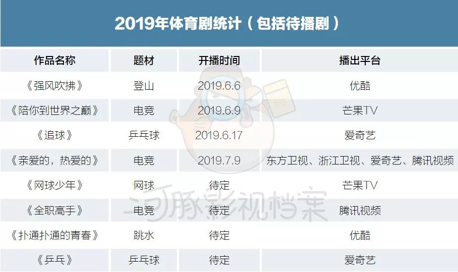 �����硸ûͷ�ԡ��������ԡ������ˡ�