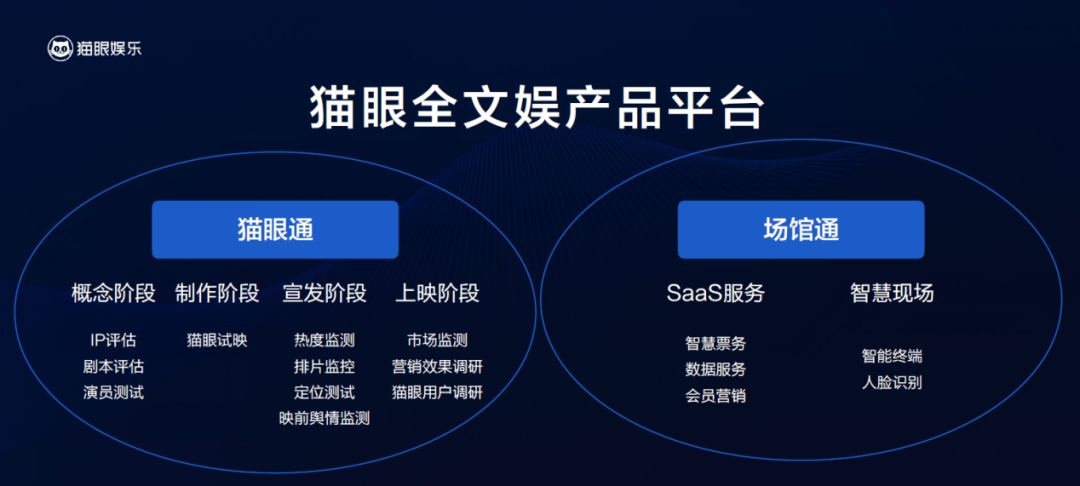 ���ٽ�����è�۰�ͼ����Ϊȫ����